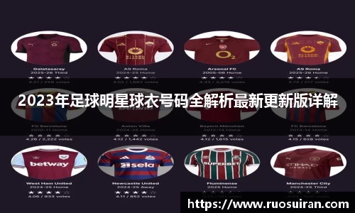 2023年足球明星球衣号码全解析最新更新版详解